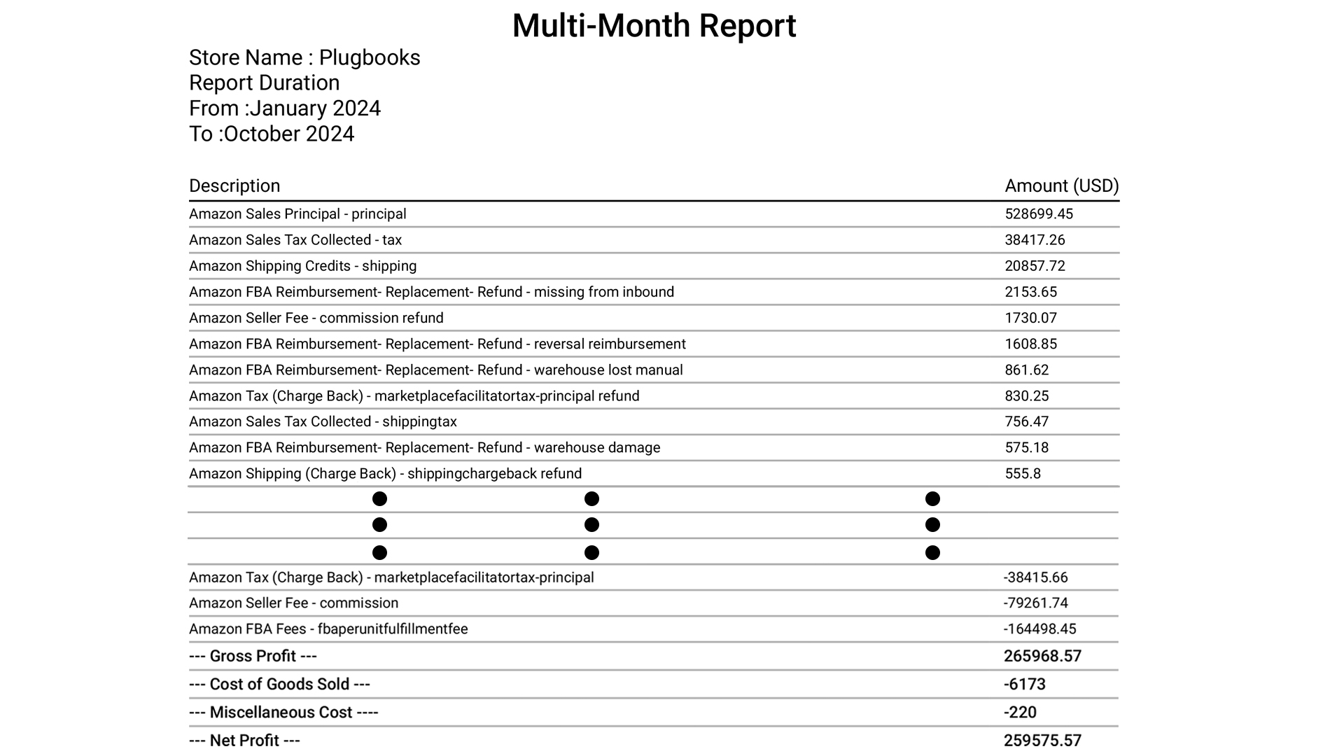 How to Generate Multi-Month Settlement Reports Easily