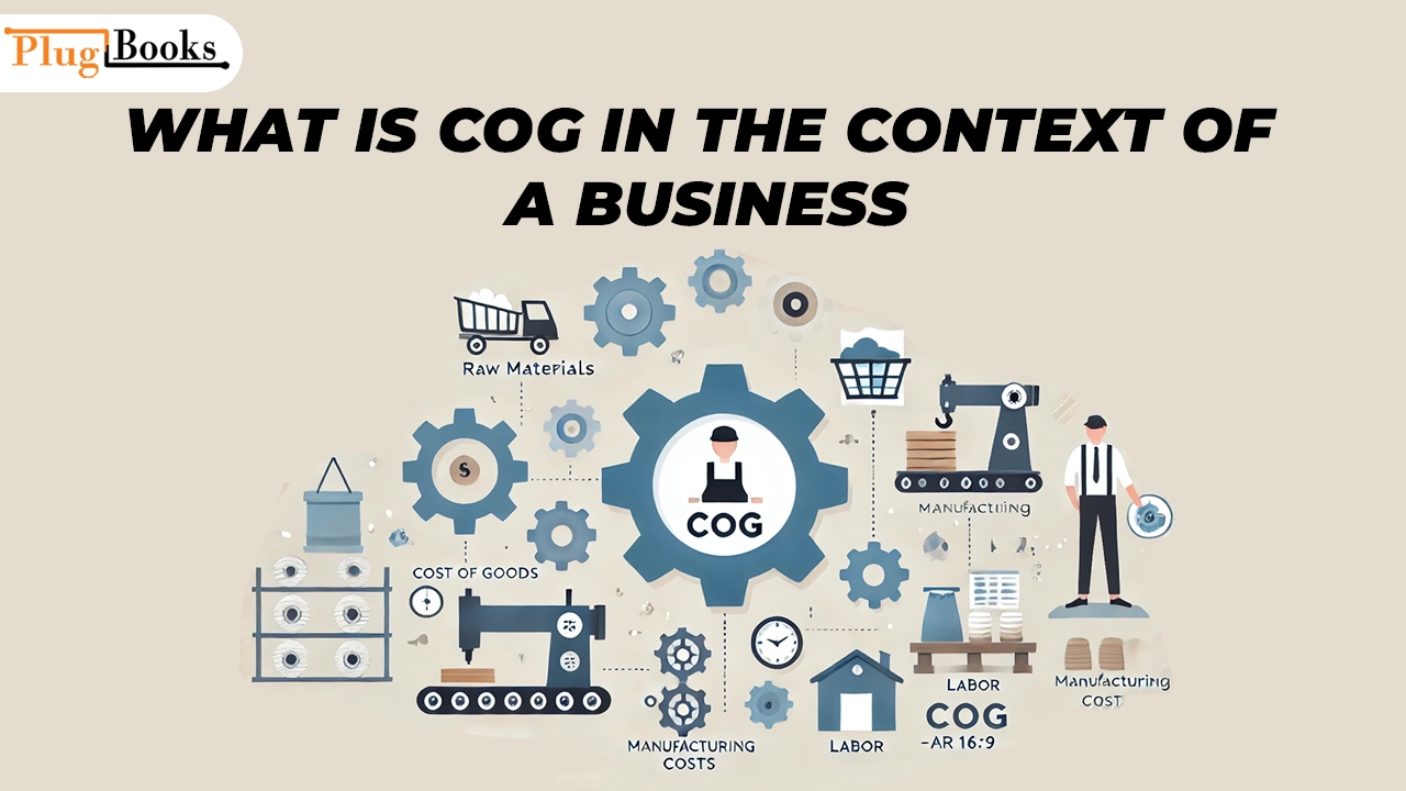 what-Is-cog-in-the-context-of-a-business