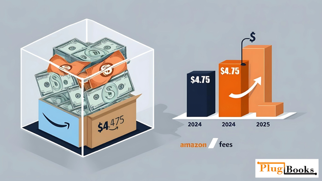 Amazon-Fulfillment-Costs.png
