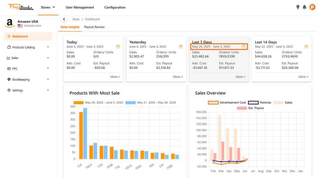 change-duration-for-amazon-insights