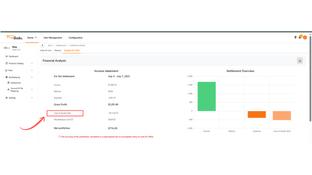 analyze-sales-channel