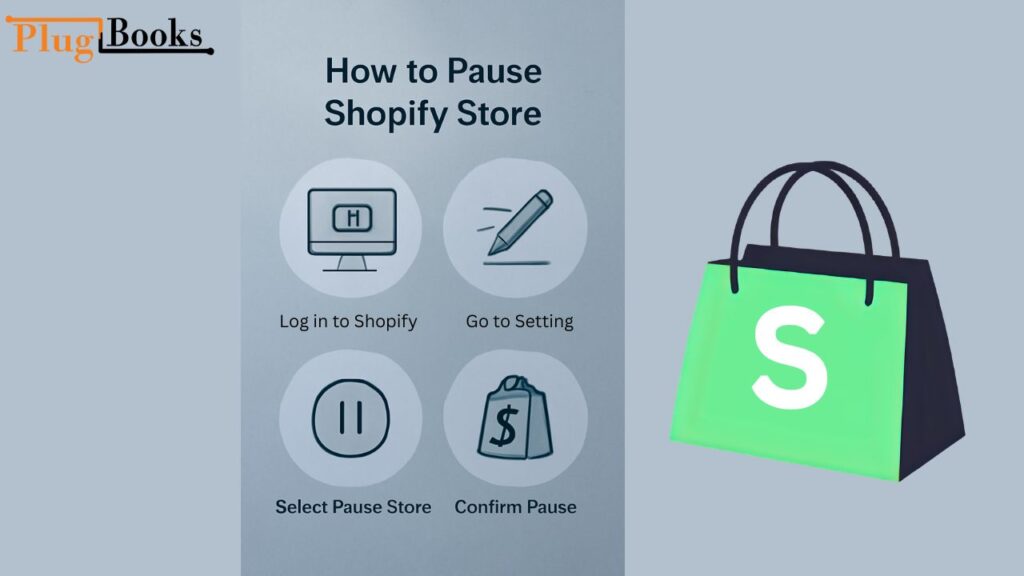 how-to-pouse-shopify-store-guide.jpg