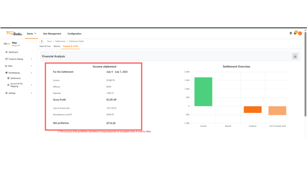 analyze-sales-channel