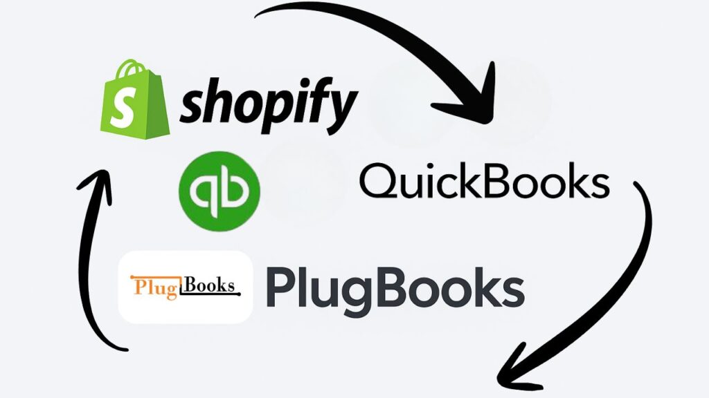 shopify-quickbooks-integration-guide.jpg