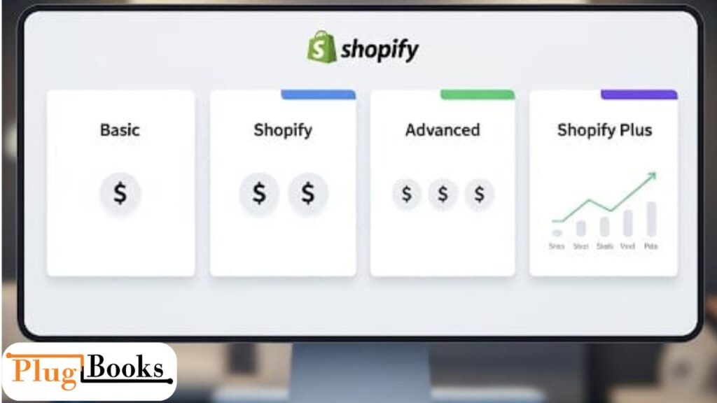 Shopify Plus Cost Per Month.jpg