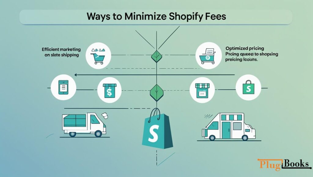 shopify-fee.jpg