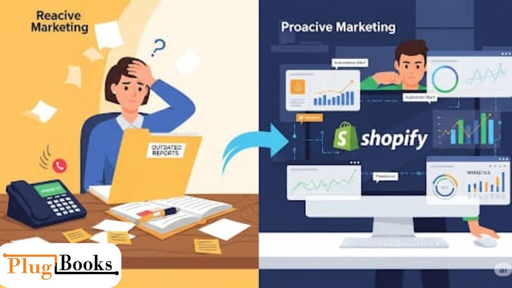 shopify-sales-tracke-guider.jpg