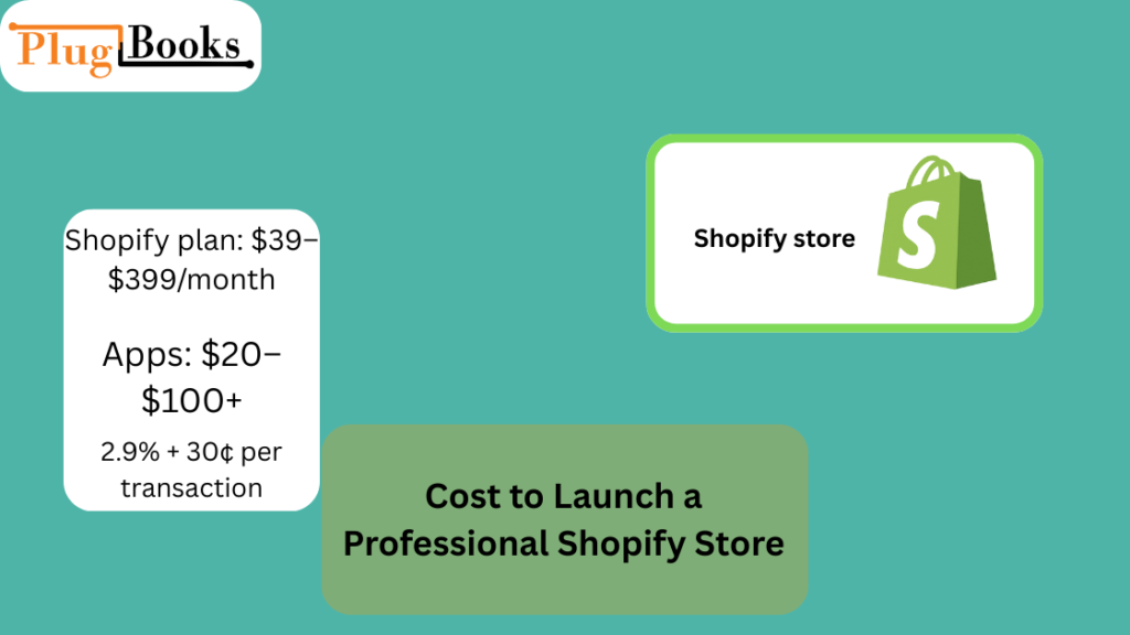 shopify-store-cost-tips.png