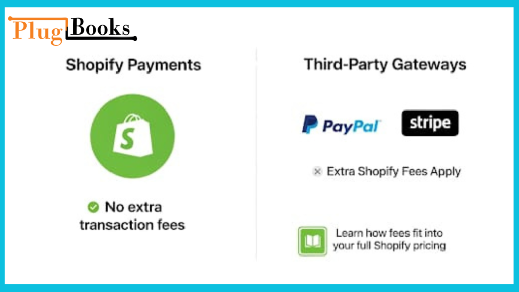 shopify-transaction-charges-guide.png