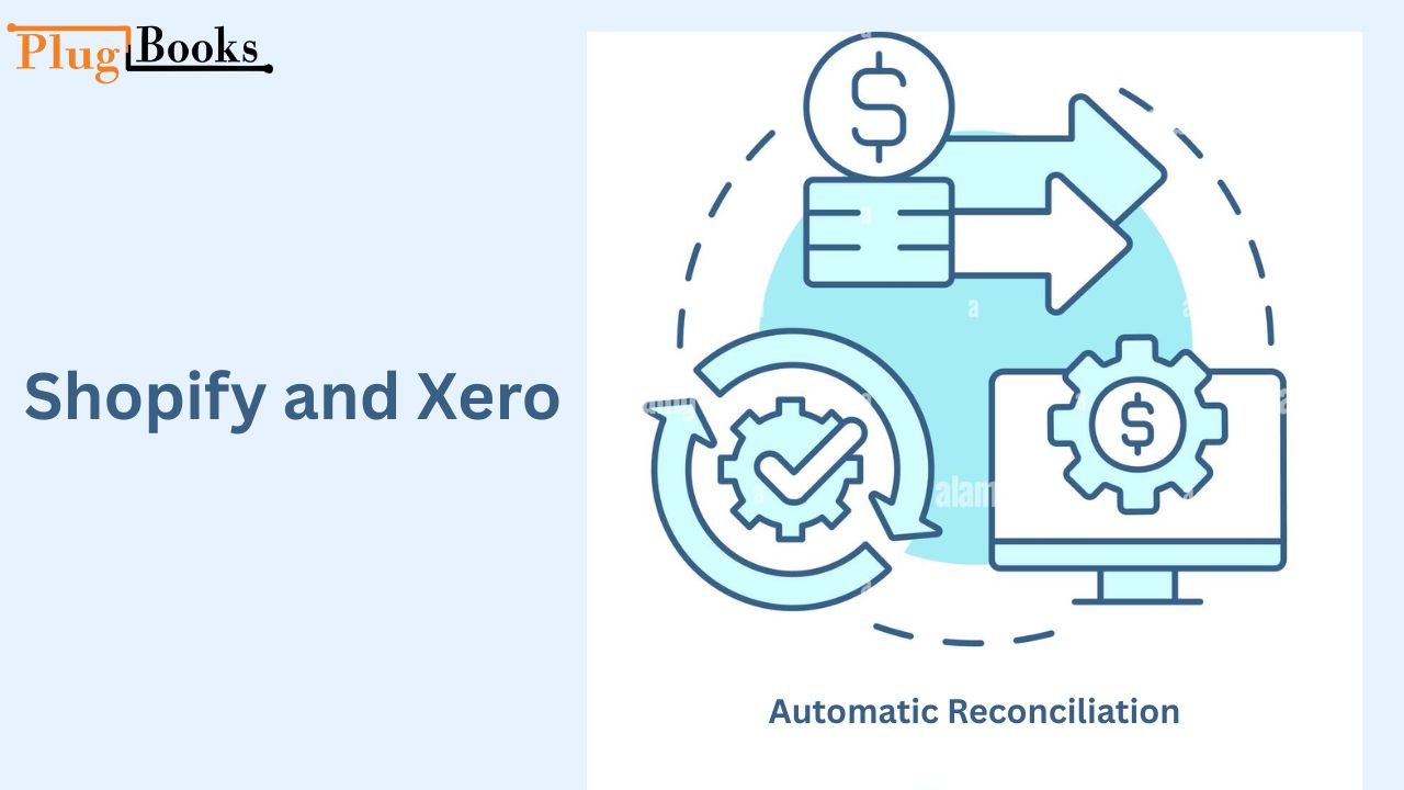 Complete Guide: Shopify and Xero Integration (2026)