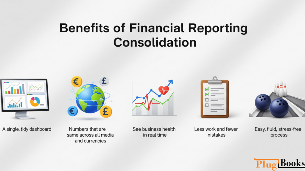 consolidated-financial-reporting-tips.png