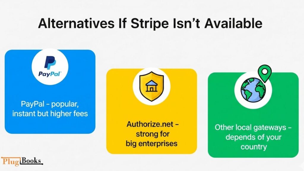 does-shopify-use-stripe-tips.jpg