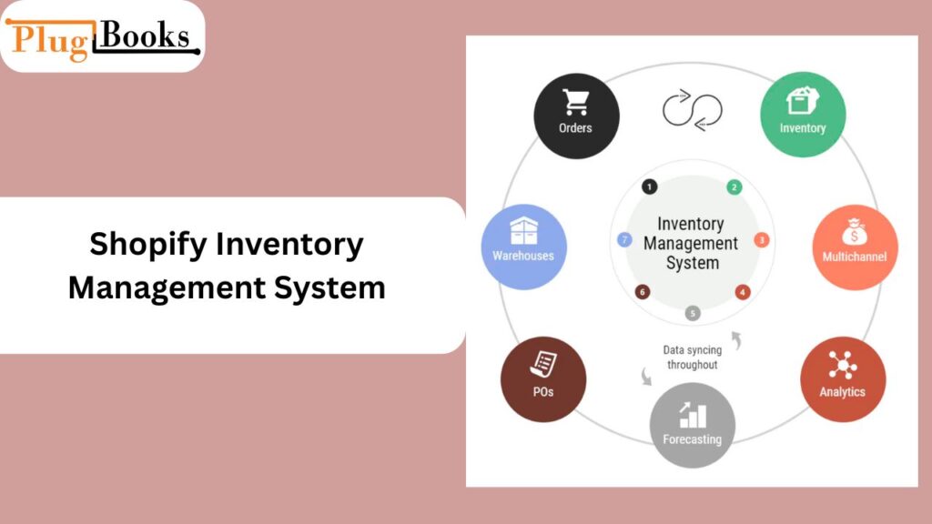 inventory-mnagement-shopify-guide.jpg