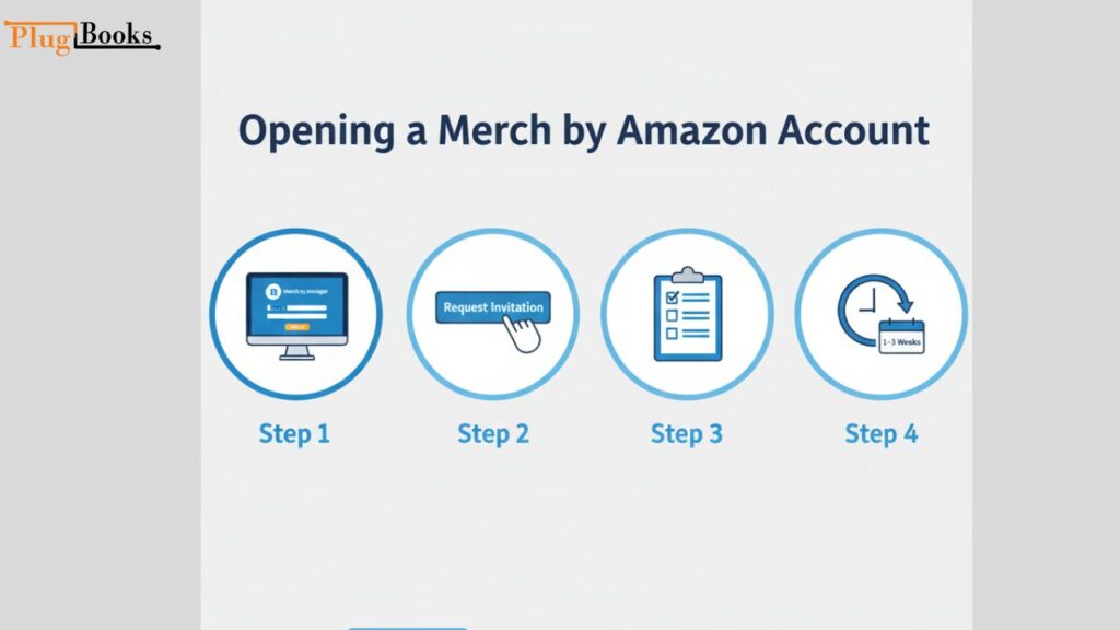 merch-by- amazon-guide- to- tips.jpg