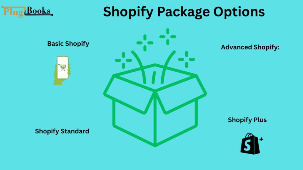 shopify-best-packages.png