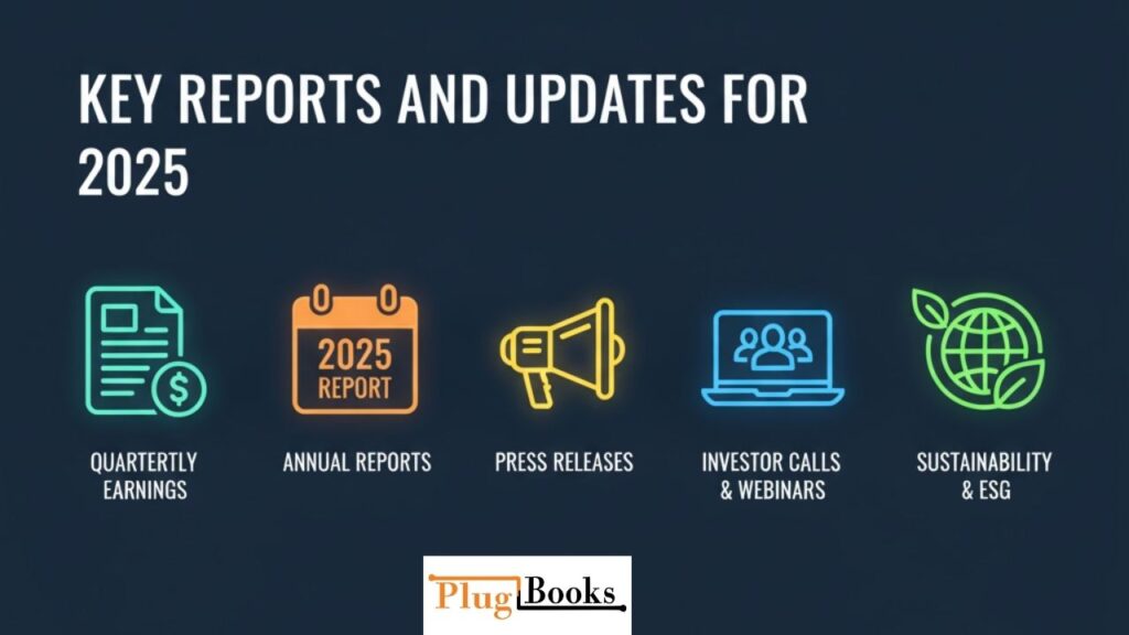 shopify-investor-relations-guide