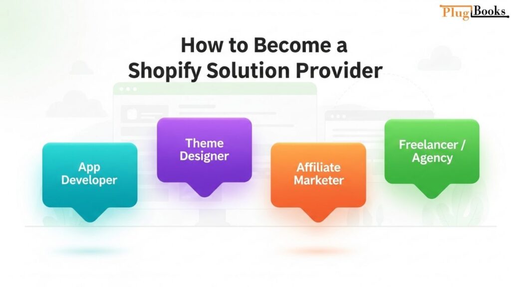 shopify-partner-guide.jpg