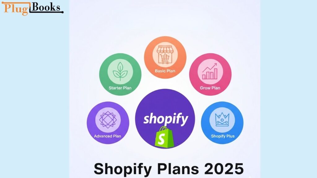 shopify-plans.jpg