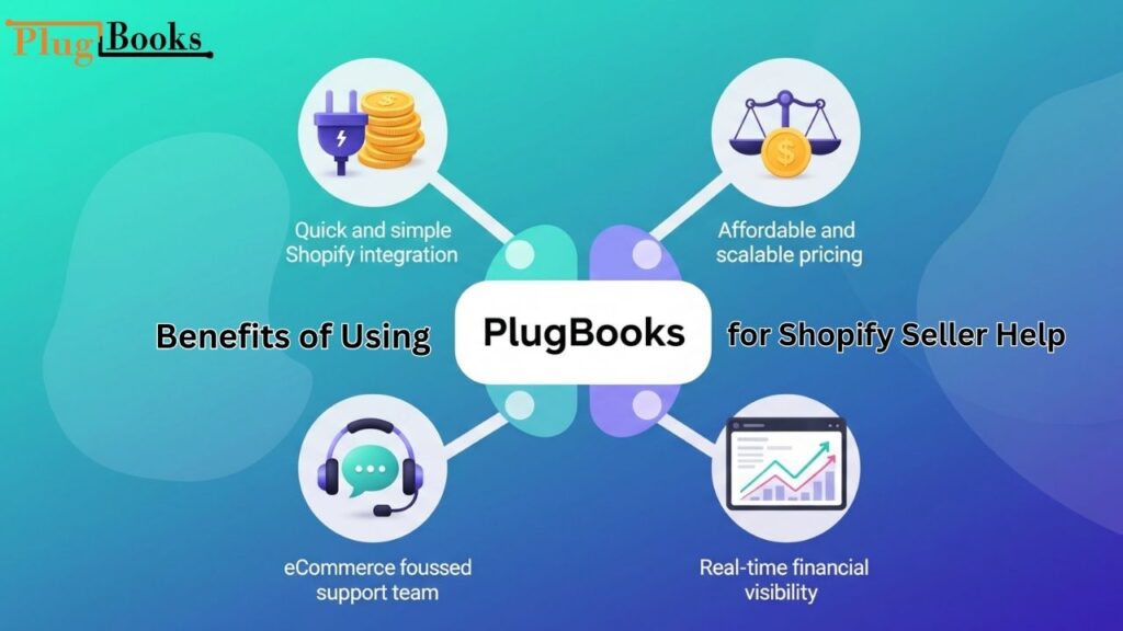 shopify-seller-help-guide.jpg