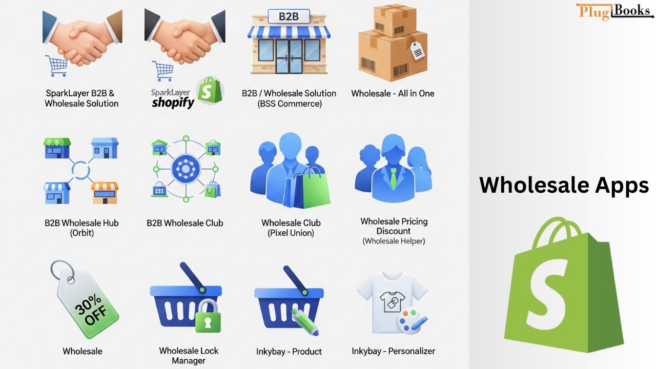 best-shopify-wholesale-apps-2026-complete-guide