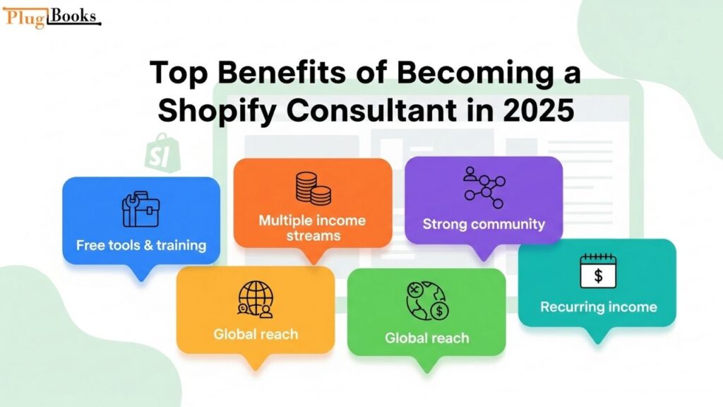 tips-shopify-partner.jpg