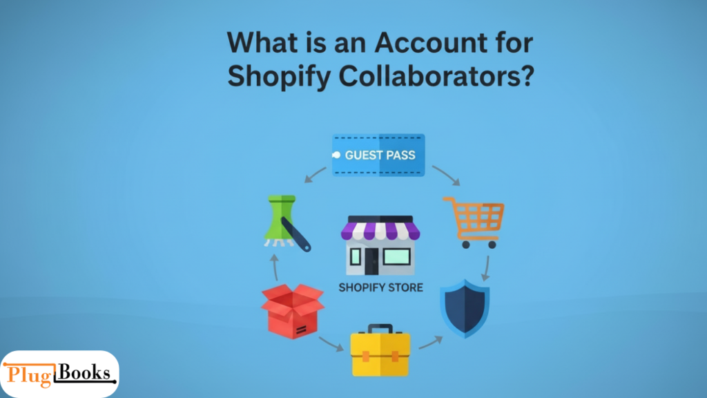 what-is-shopify-collaborator-account-guide.png