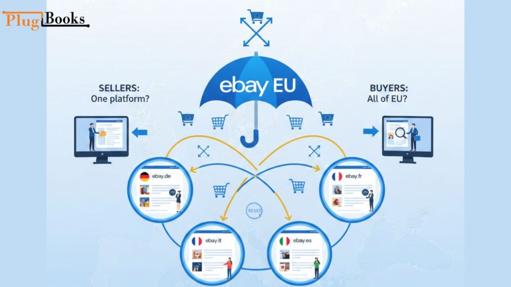 europe-ebay.jpg