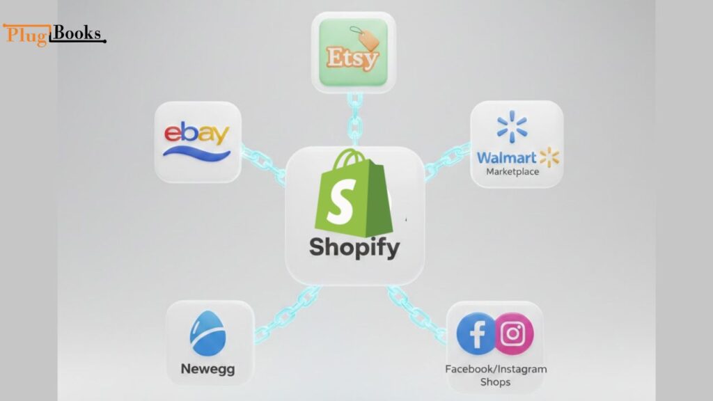 connect-shopify-with-amazon-full-guide.jpg