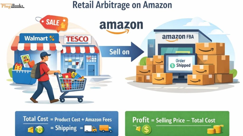guide-amazon-retail-arbitage.jpg