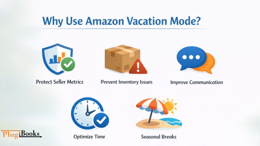 use-amazon-seller-vacation.jpg