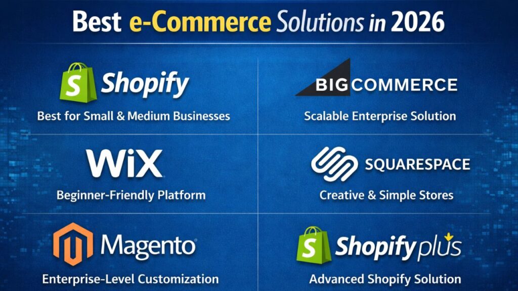 best-e-commerce-solutions.jpg