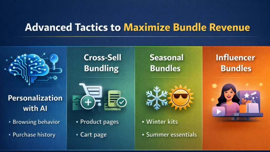shopify-bundles-tips.jpg