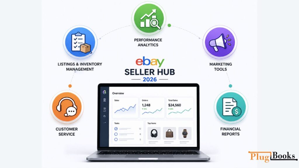 uses-ebay-seller-hub.jpg