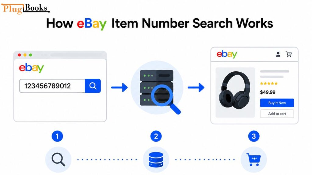 ebya-item-number-search-guide.jpg