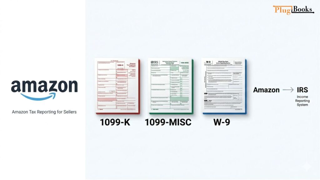 guide-amazon-tax-reporting-for-sellers.jpg
