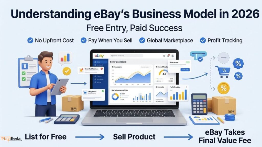 sell-on-ebay-does-it-cost.jpeg