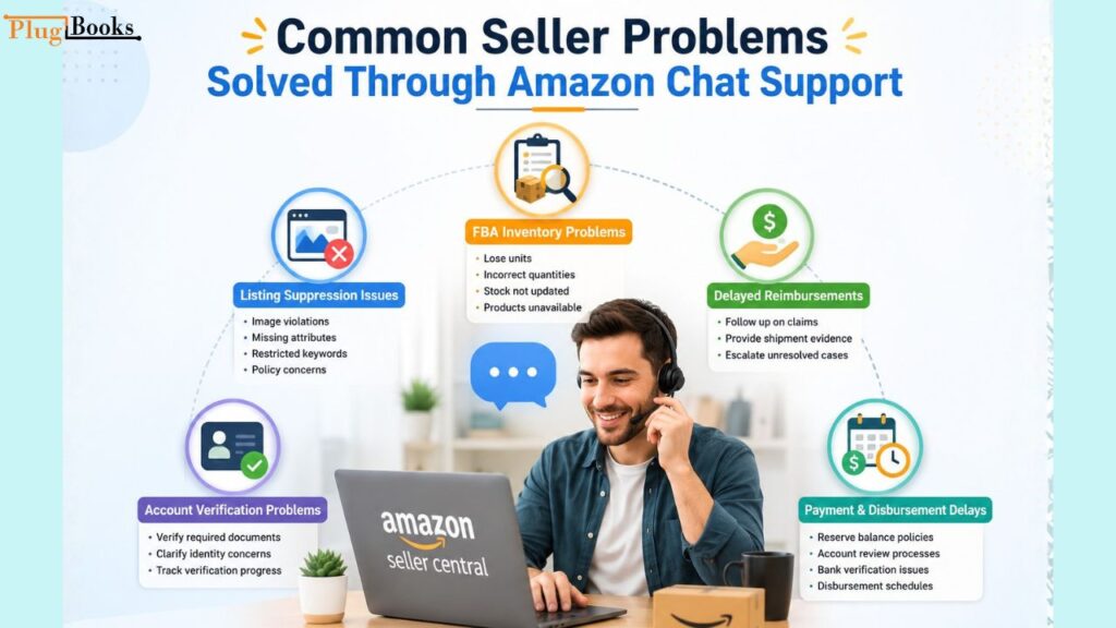 guide-amazon-customer-support-chat.jpg
