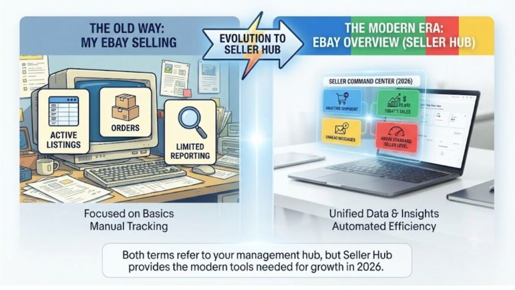 tips-ebay-overview.jpg