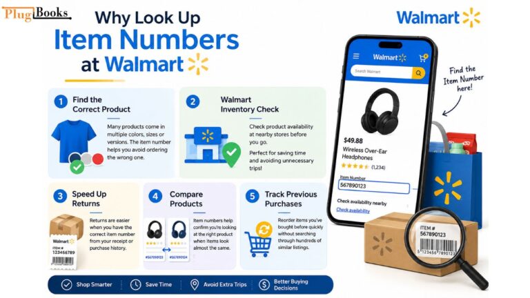 Item Number Example Look Up Item Numbers at Walmart: A Searching Guide (2026)